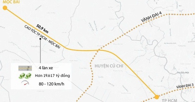 Tuyến cao tốc hơn 19.600 tỷ đồng, dài 51 km nối TP.HCM với Tây Ninh có chuyển biến mới- Ảnh 2.